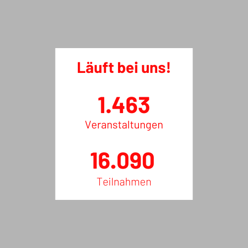 Die_VHS_in_Zahlen__3_.png