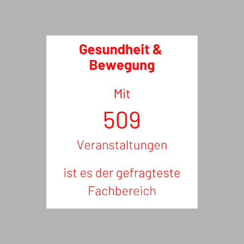 Die_VHS_in_Zahlen__5_.png