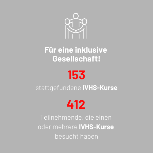 Die_VHS_in_Zahlen__8_.png