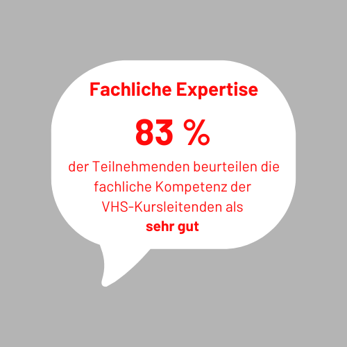 Die_VHS_in_Zahlen__9_.png